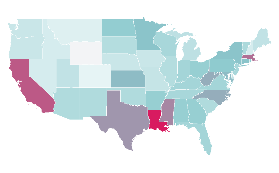 Affinité par région — Pharmacology, États-Unis