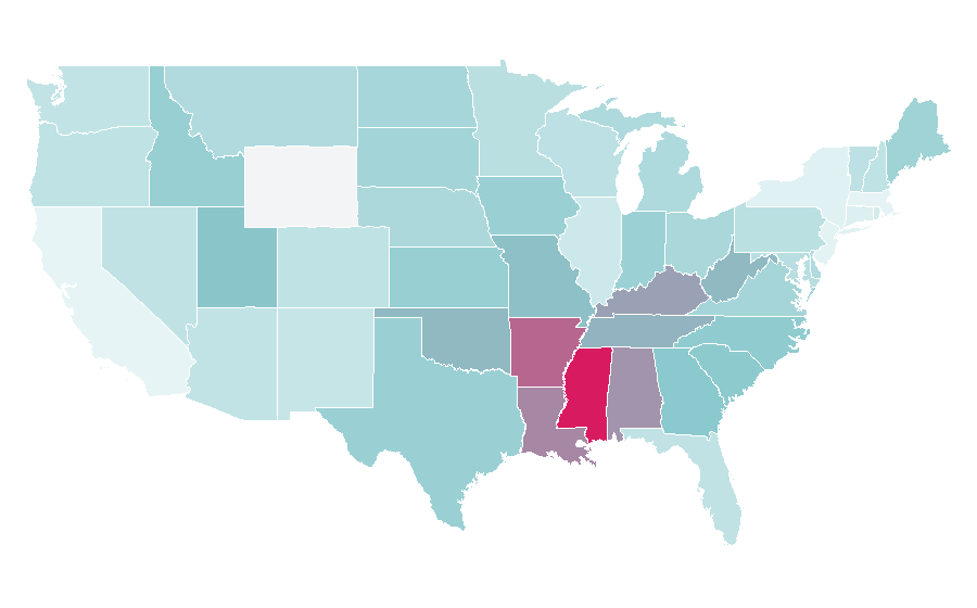 Affinity by region — Phase 10, United States