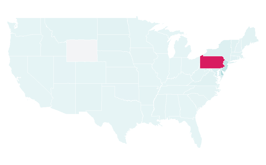 Affinity by region — Philadelphia Museum of Art, United States