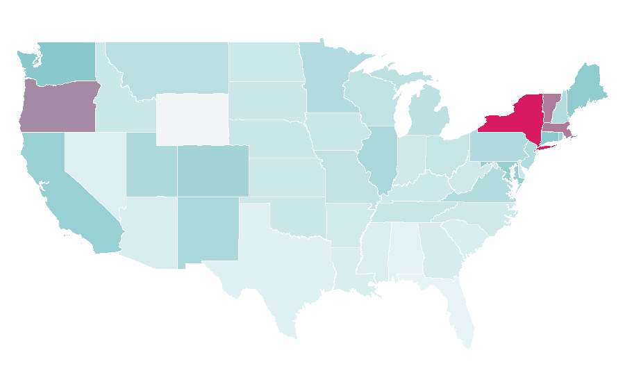 Affinity by region — Philip Glass, United States