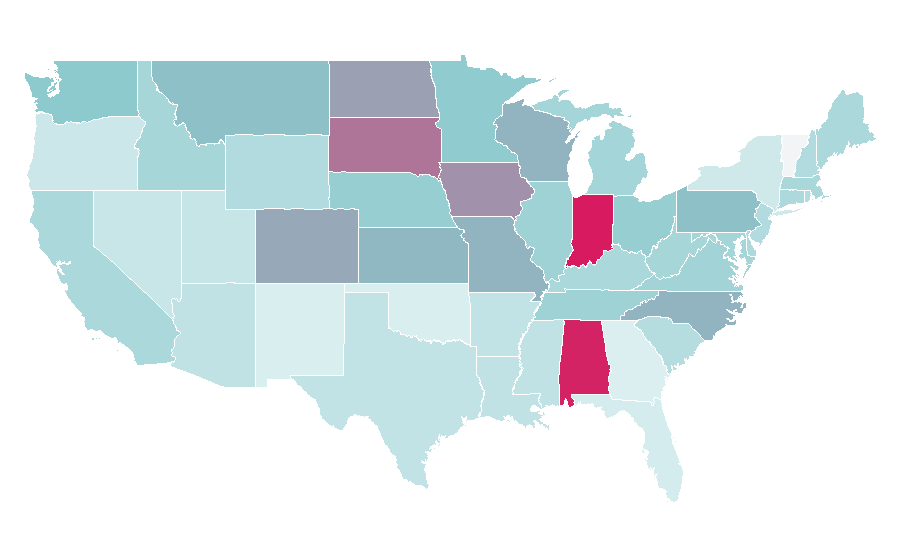 Affinity by region — Philip Rivers, United States