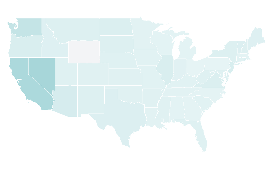 Affinity by region — Philippine peso, United States