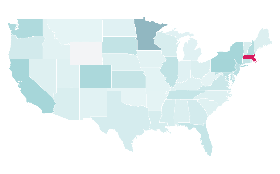 Affinity by region — Philips, United States