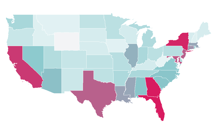 Affinity by region — Photo shoot, United States