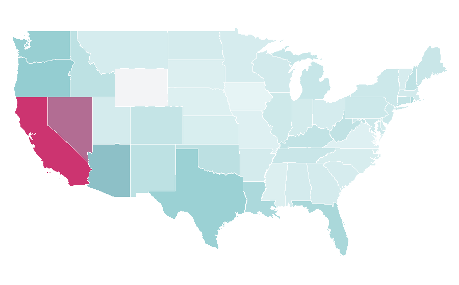 Affinity by region — Photobucket, United States