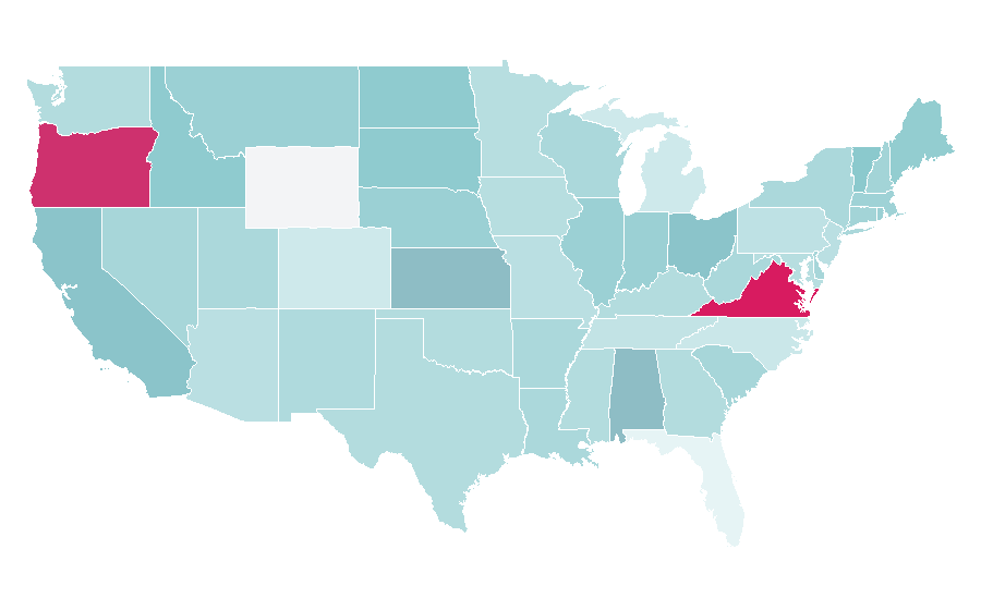 Affinity by region — Photocopier, United States