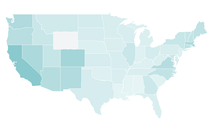 Affinität nach Region — Photovoltaics, USA