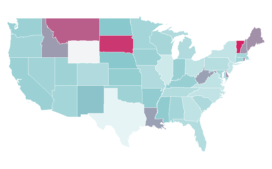 Affinity by region — Physical model, United States