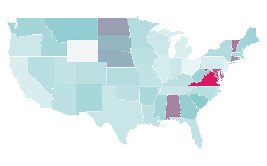 Affinity by region — Physical security, United States