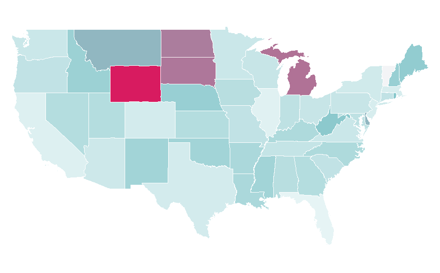 Affinité par région — Physical strength, États-Unis