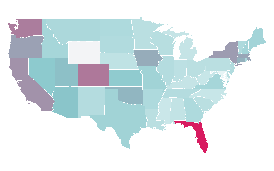 Affinity by region — Piaggio, United States