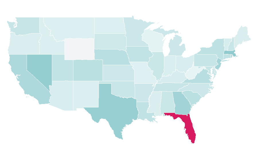Affinity by region — Picanha, United States