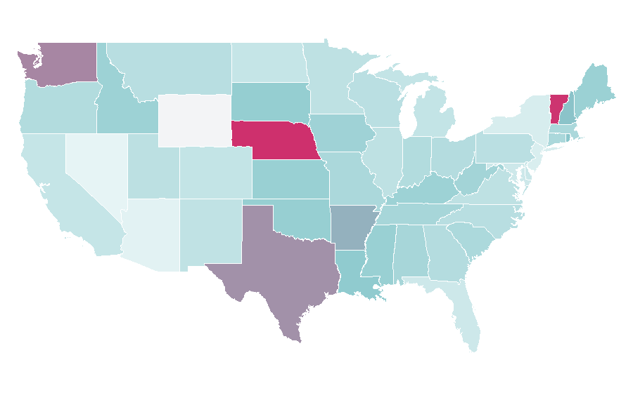 Affinity by region — Picket fence, United States