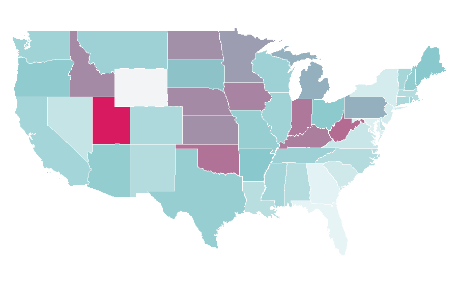Affinity by region — Pillow Pets, United States