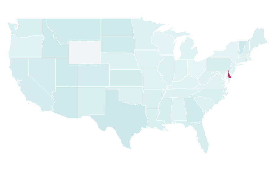 Affinity by region — Pilot Academy, United States