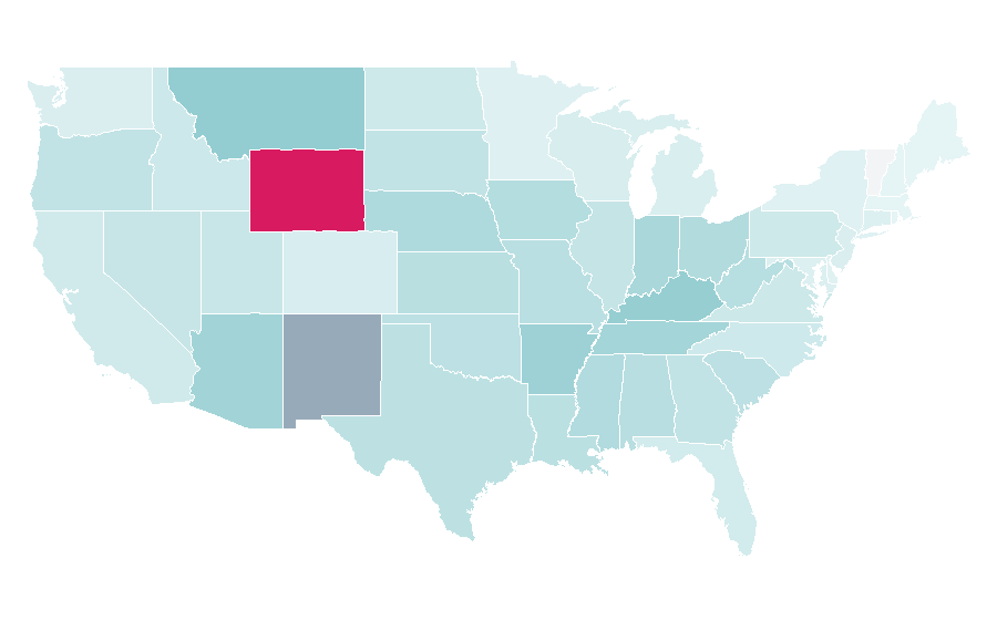 Affinity by region — Pilot (pen company), United States