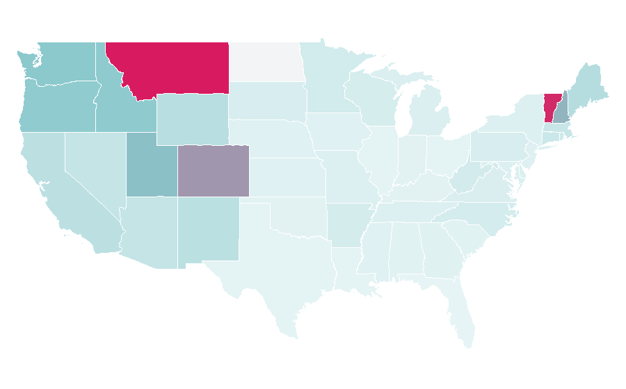 Affinity by region — Pinkbike, United States