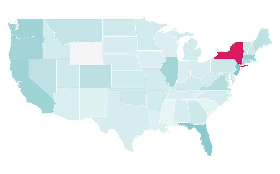Affinity by region — Pinko (fashion), United States