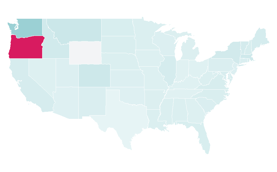 Affinity by region — Pinot gris, United States
