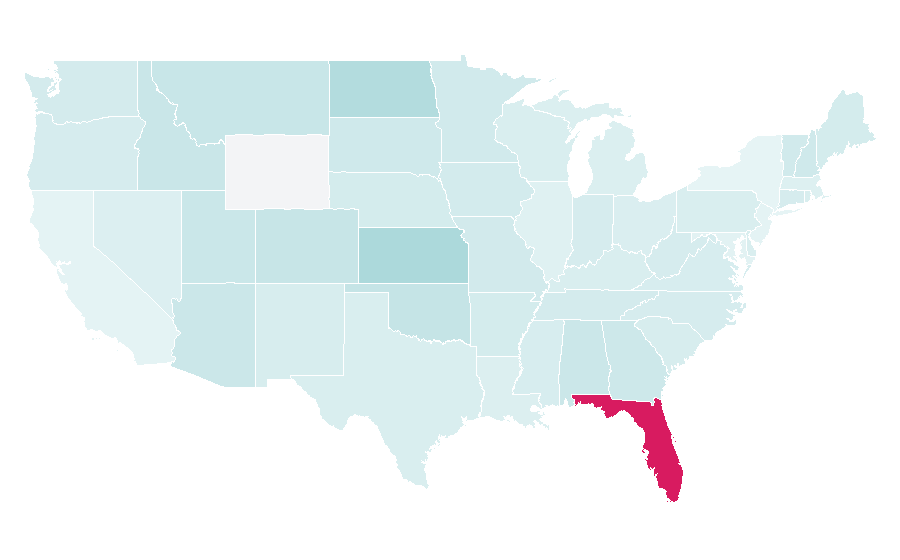 Affinity by region — Piper Aircraft, United States