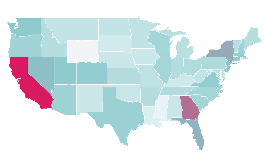 Affinity by region — Pirelli, United States