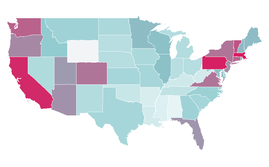 Affinity by region — Pisa, United States