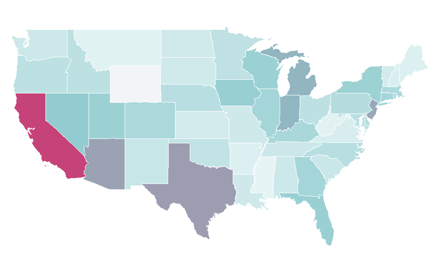 Affinity by region — Pitaya, United States