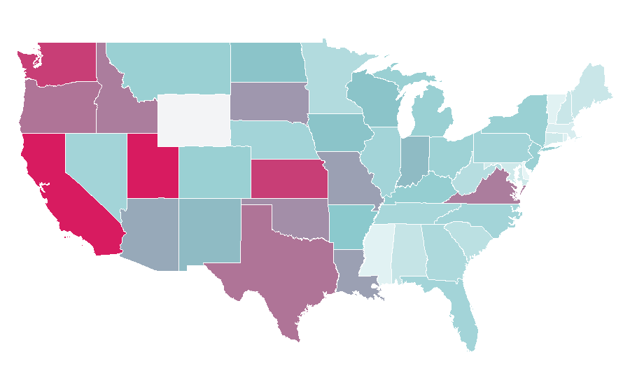 Affinity by region — Pixel, United States