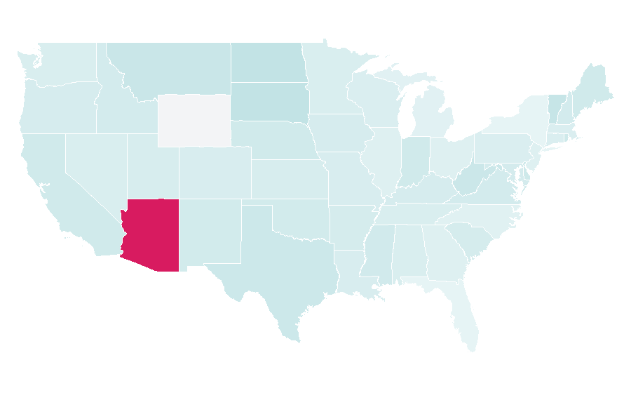Affinity by region — Planetary science, United States