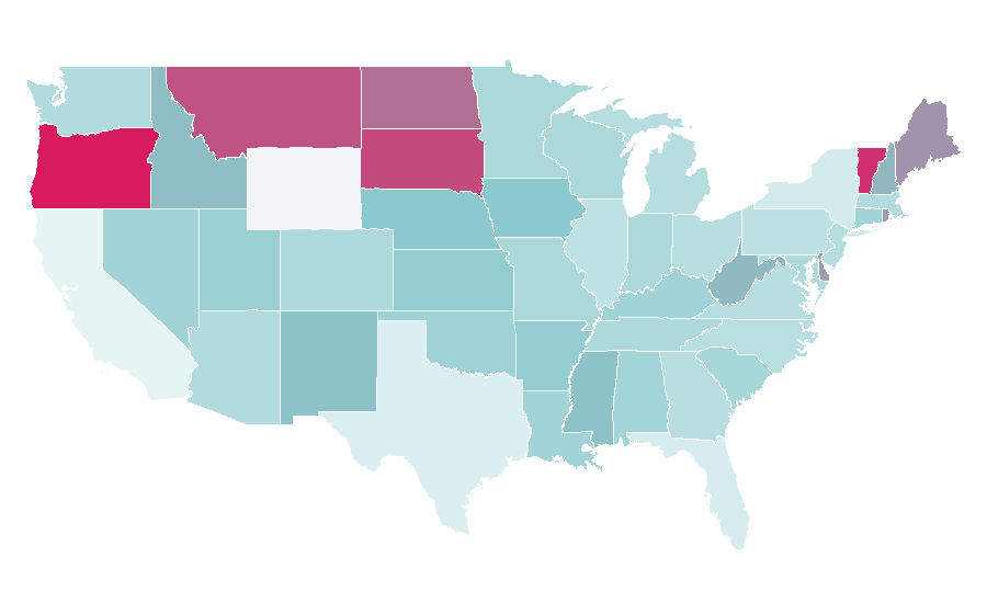 Affinität nach Region — Plant morphology, USA