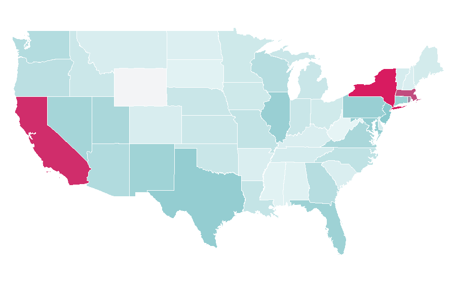 Affinity by region — Plaster, United States