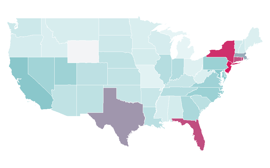 Affinity by region — Platano, United States