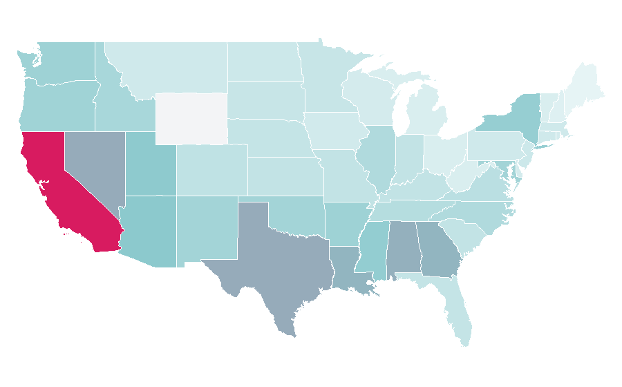 Affinity by region — Platform shoe, United States
