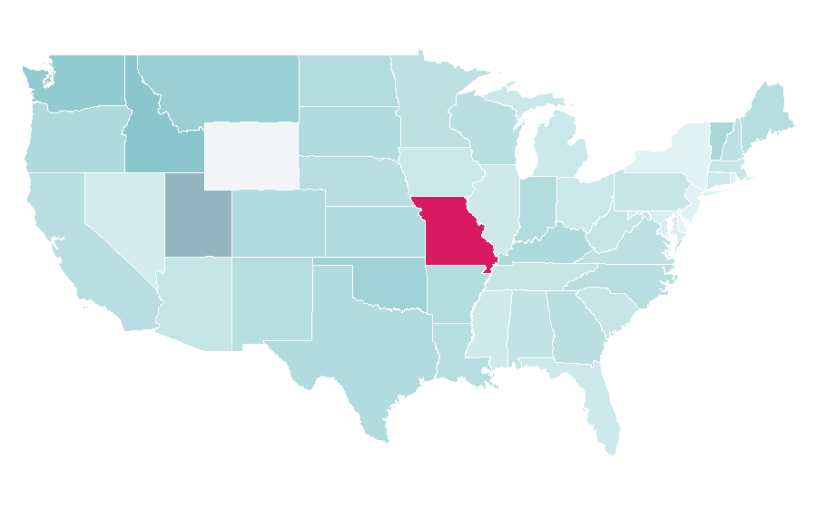 Affinity by region — Platypus, United States