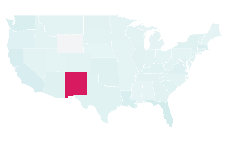Affinity by region — Player versus player, United States