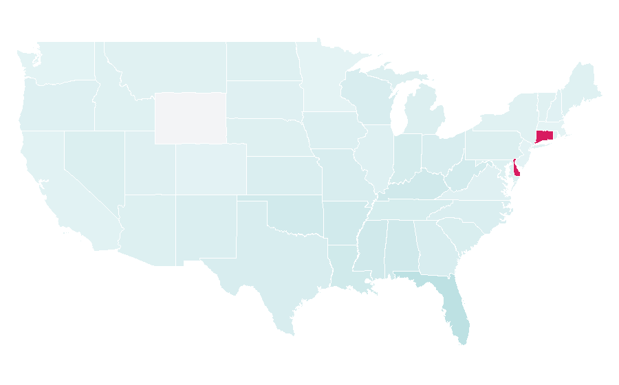 Affinity by region — PlayStation 3, United States