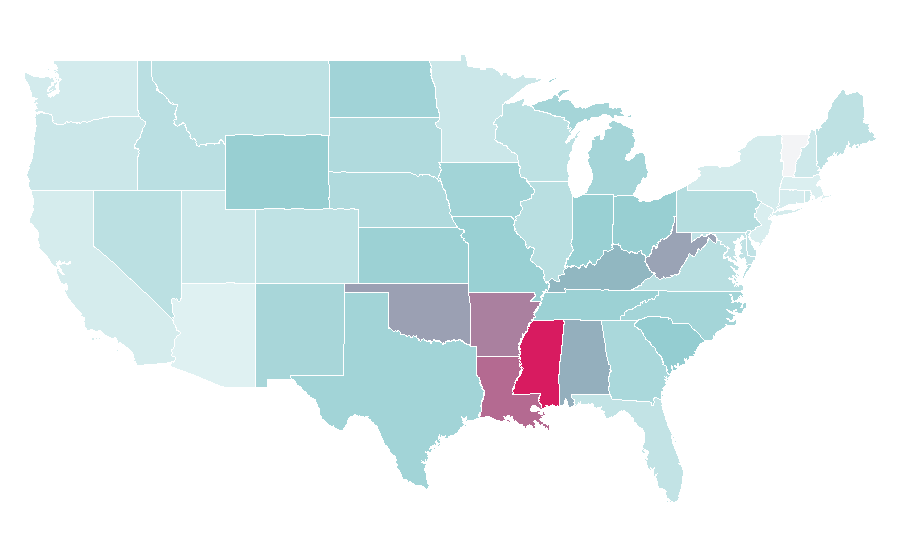 Affinity by region — PlayStation Network, United States