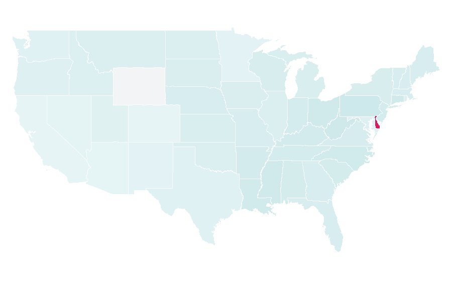 Affinity by region — Playtex, United States