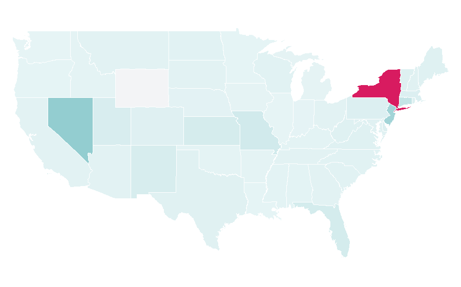 Affinity by region — Plaza Hotel, United States