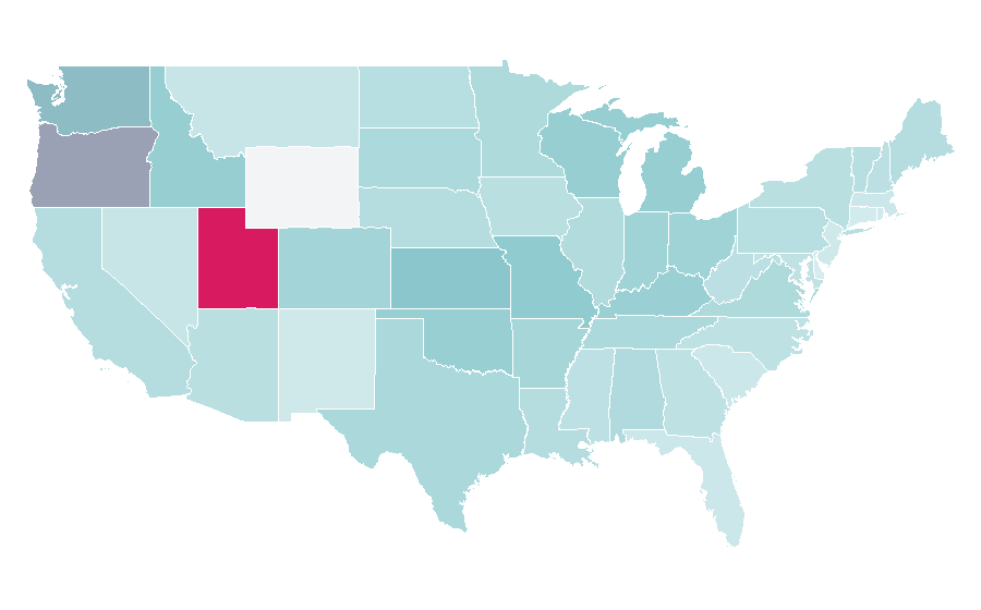 Affinity by region — PLEX, United States