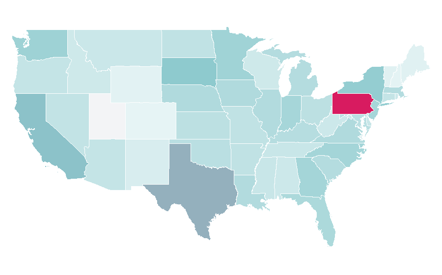 Affinity by region — Plum, United States
