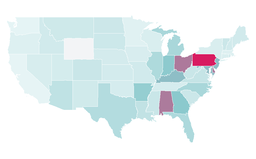 Affinity by region — PNC Financial Services, United States