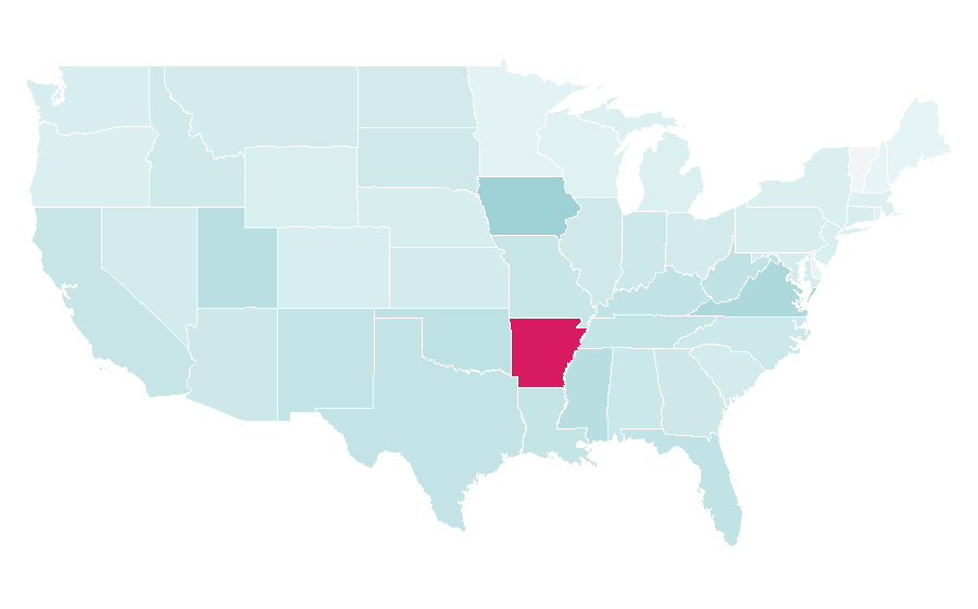 Affinity by region — Pocahontas (1995 film), United States