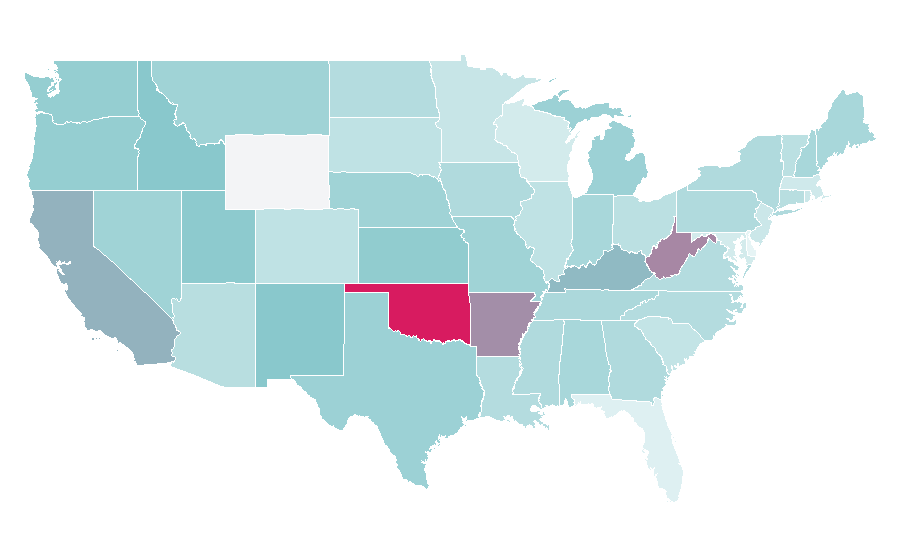 Affinity by region — Pocket watch, United States
