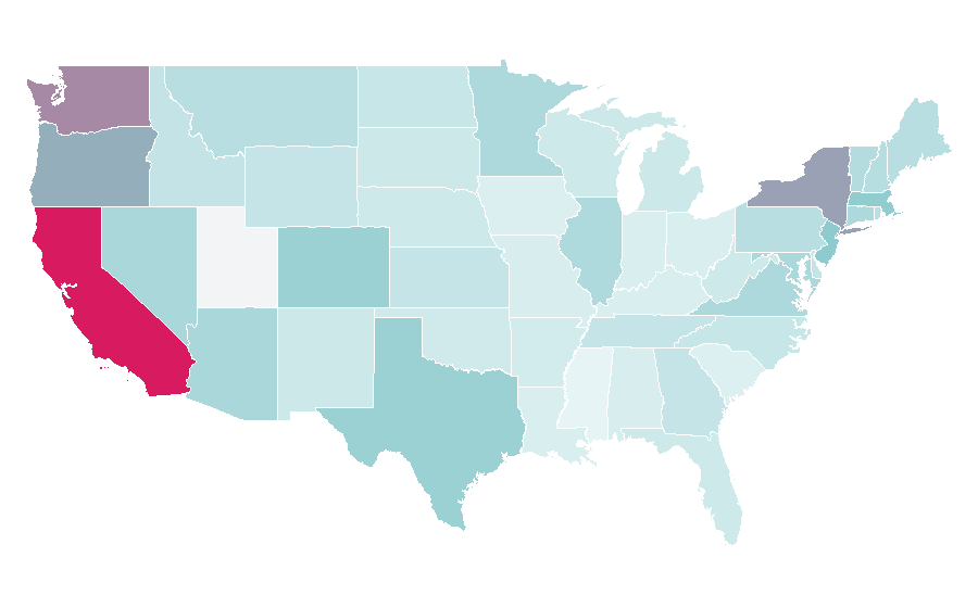 Affinity by region — Point-and-shoot camera, United States