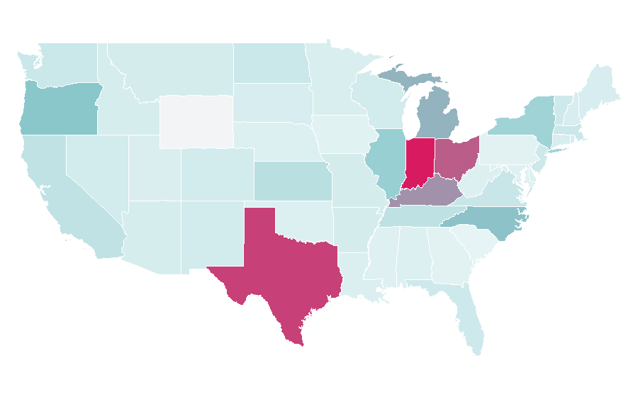 Affinity by region — Point Blank (2008 video game), United States