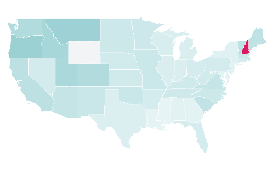Affinity by region — Point Break, United States