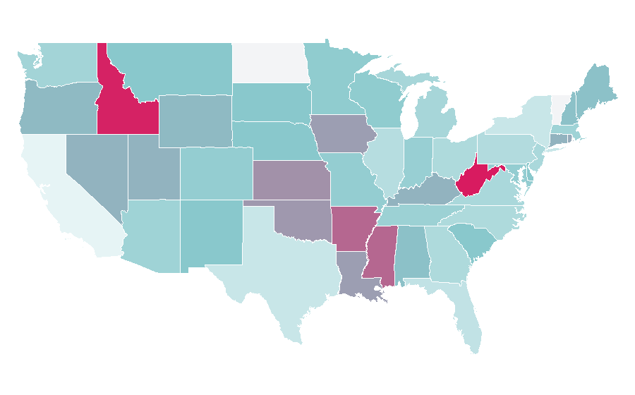 Affinity by region — Pointe technique, United States