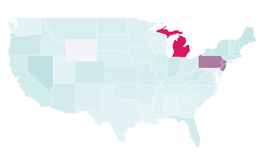 Affinity by region — PokerStars, United States