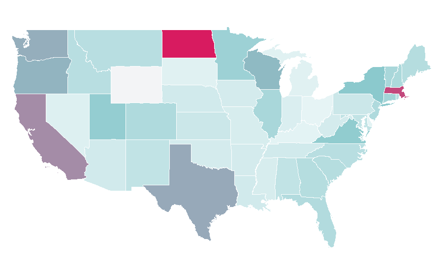 Affinity by region — Polar, United States